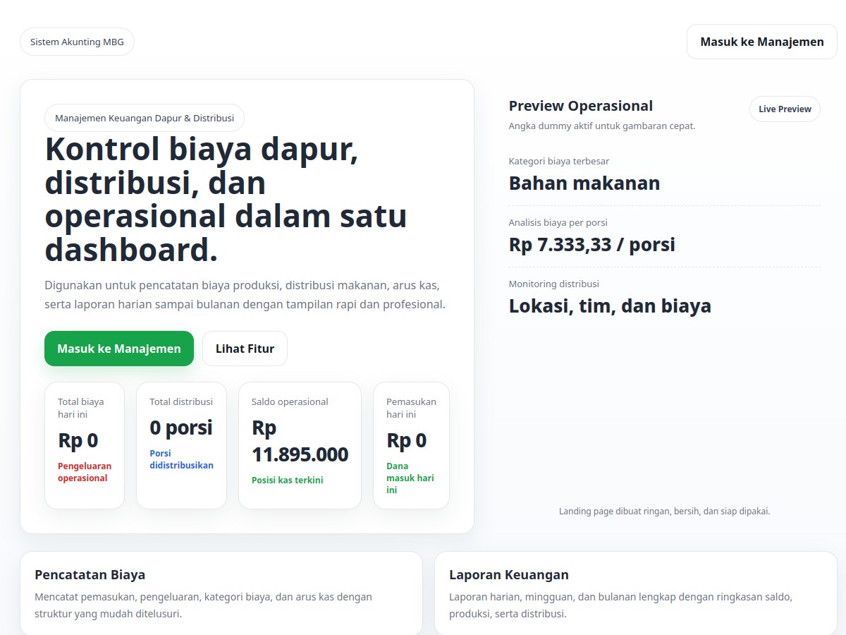 Sistem Akunting MBG