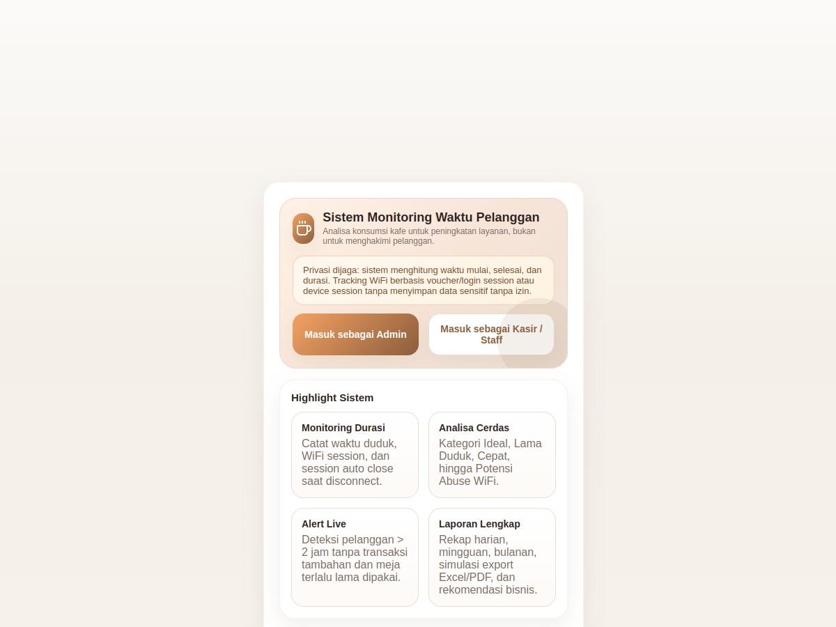 Sistem Analisis Monitoring Kafe