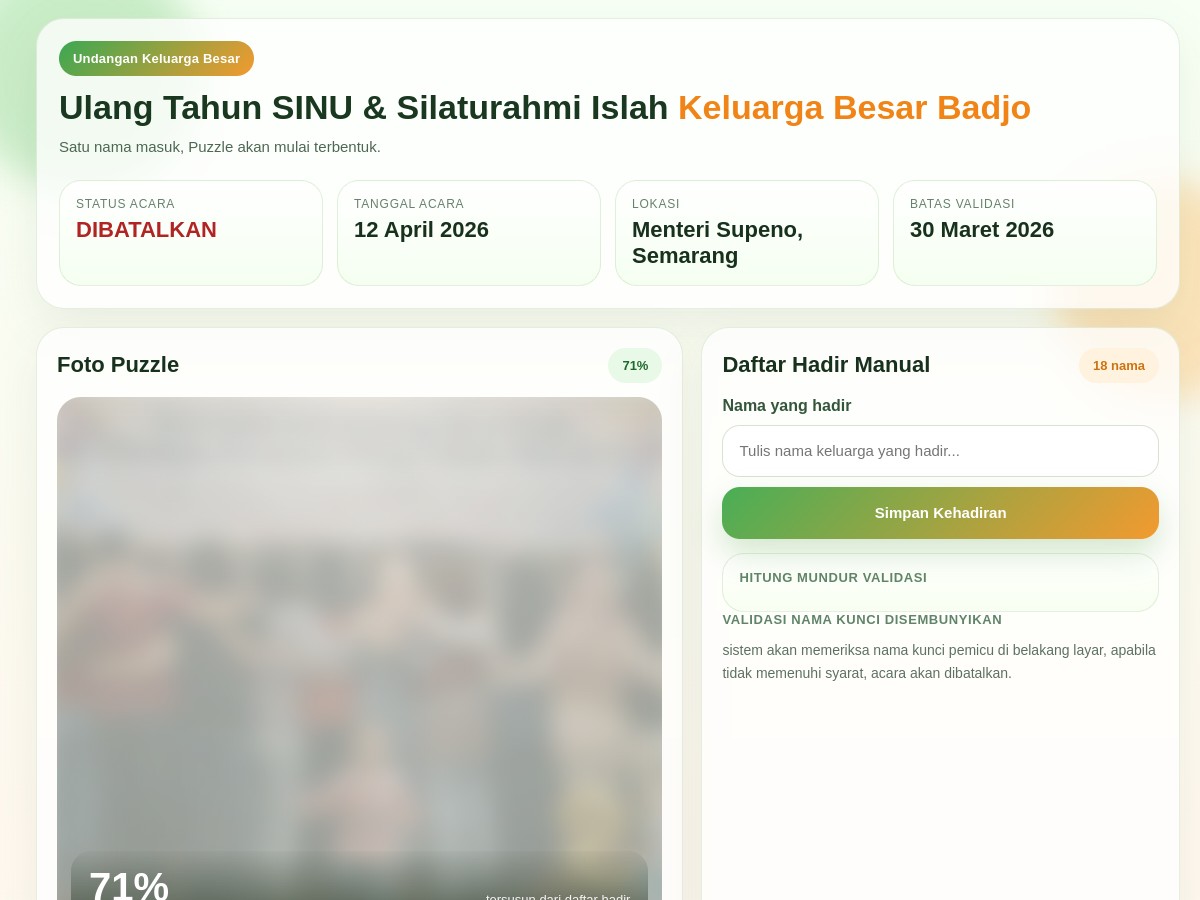 Sistem Pencatatan Tamu Undangan Ulang Tahun
